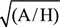 JSMCAH-5-168-IE1.jpg