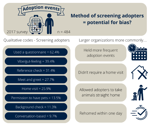 Graphical abstract